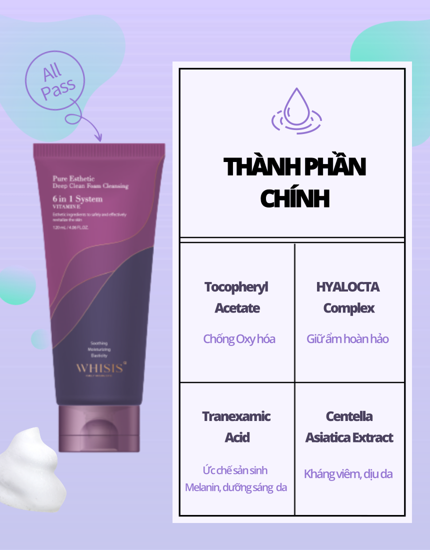 Sữa Rửa Mặt Trắng Da Vitamin E WHISIS Pure Esthetic Deep Clean Foam Cleansing 120ml