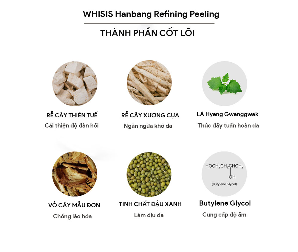 Tẩy Tế Bào Chết Da Mặt Chống Lão Hóa WHISIS Hanbang Refining Peeling Gel 120ml