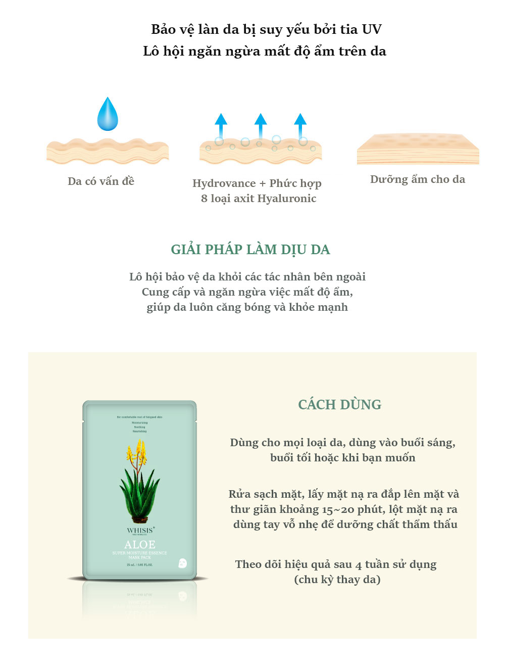 Mặt Nạ Giấy Hàn Quốc Cấp Ẩm WHISIS Aloe Super Moisture Essence Mask Pack Chiết Xuất Nha Đam 25ml