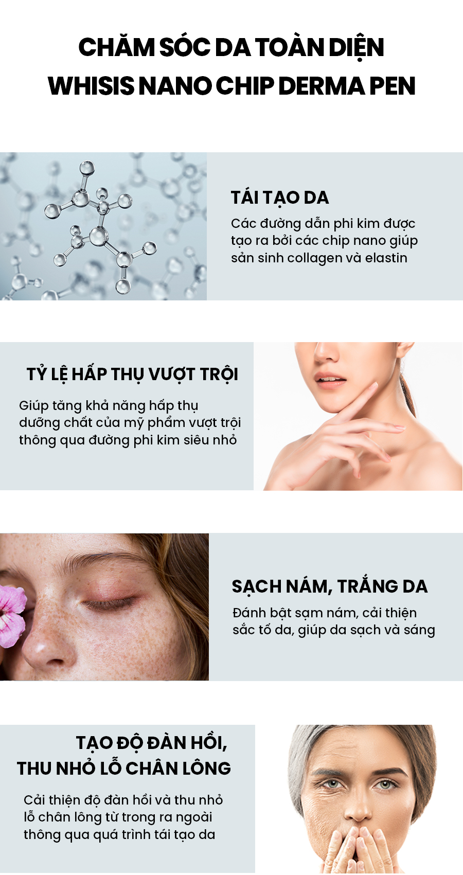 Máy Đẩy Tinh Chất Hàn Quốc WHISIS Nano Chip Derma Pen Mờ Nám, Giảm Nếp Nhăn