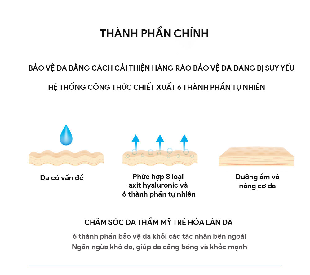 Kem Dưỡng Ẩm Trắng Da WHISIS Pure Esthetic Brightening Tone Up Cream Nâng Tone 50g