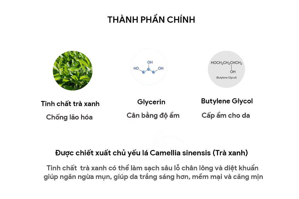 Sữa Rửa Mặt Cho Da Dầu Mụn Chiết Xuất Trà Xanh WHISIS Green Tea Pore Refine Foam Cleansing 120ml